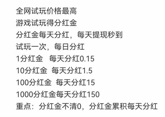 好羊猫玩游戏分红模式是如何产生的?