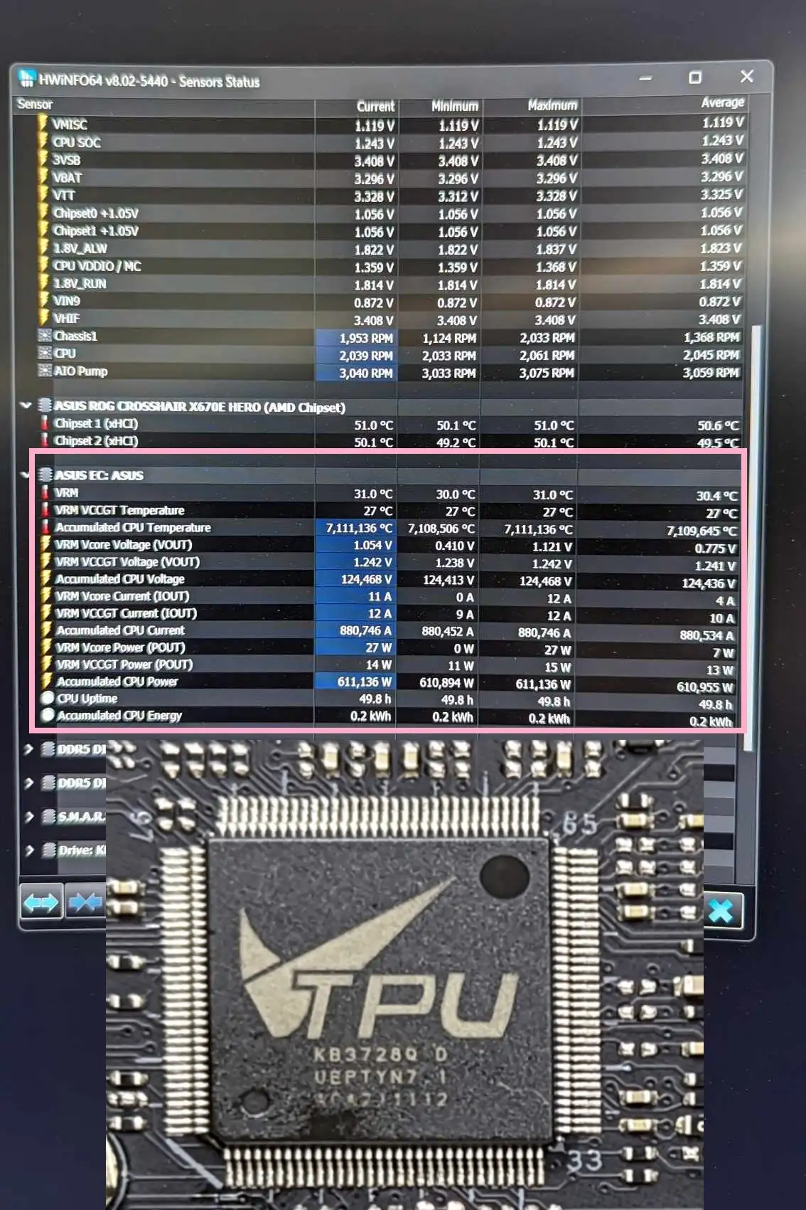 高端主板上使用哪些SUPER I/O、EC、MCU元件？