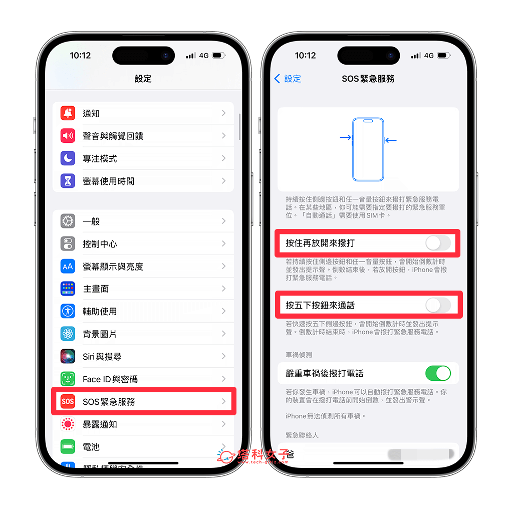 iPhone SOS 紧急服务关闭教程，避免误拨打 iPhone紧急服务电话