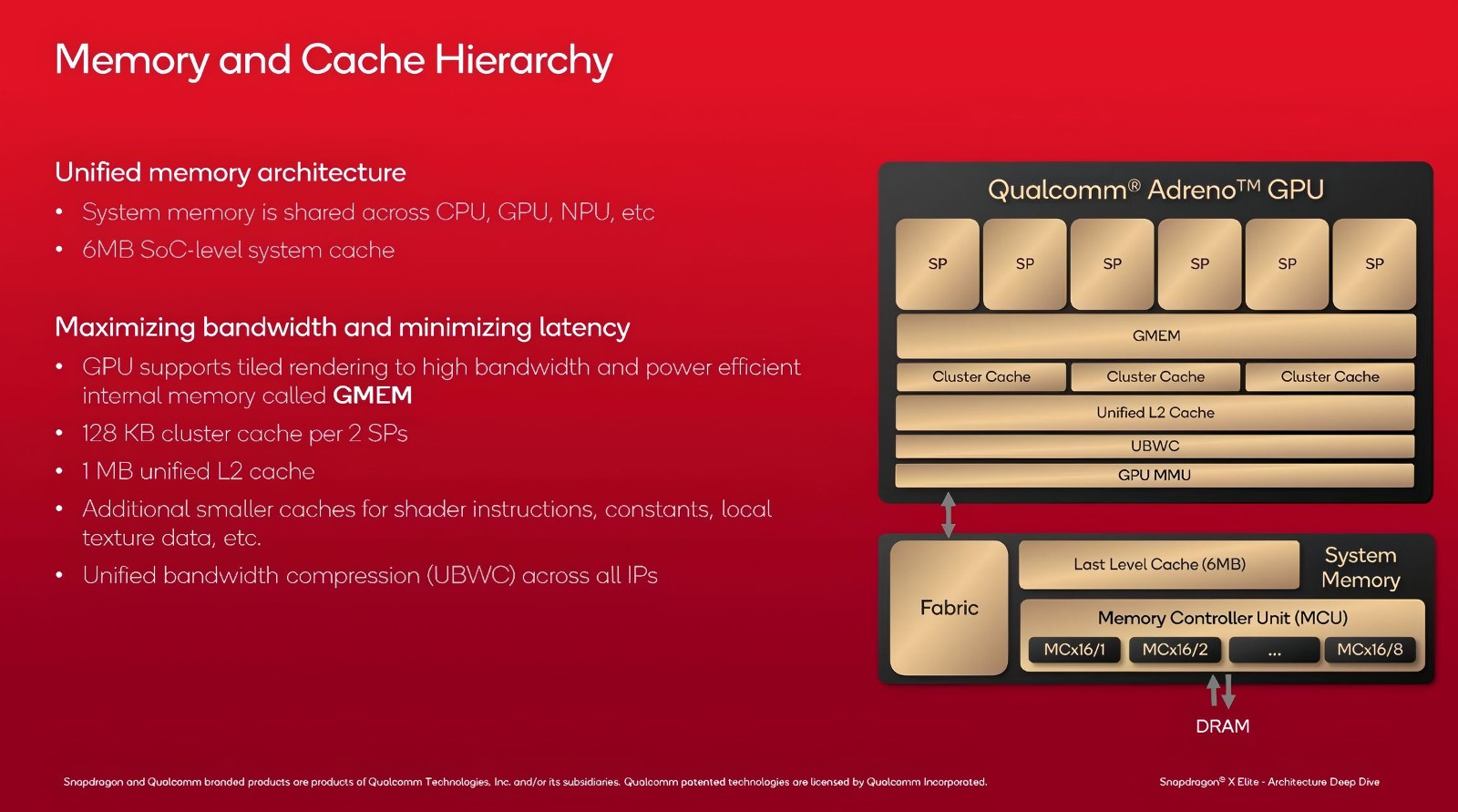 QUALCOMM-SNAPDRAGON-X-ADRENO-X1-SLIDES-6