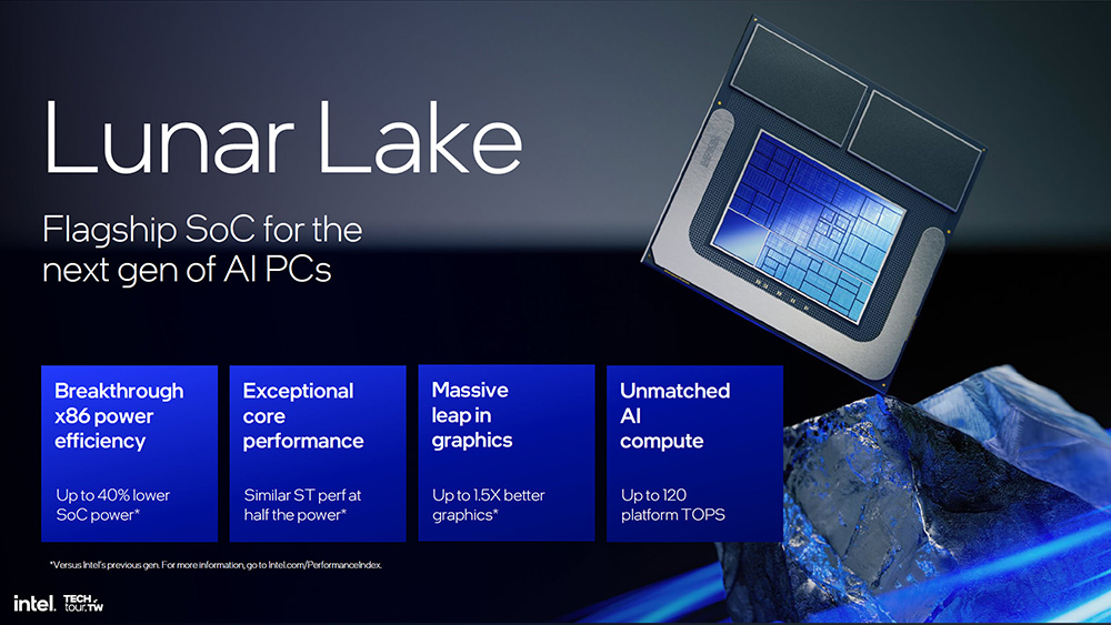 Intel Lunar Lake 的 Xe2 内显性能测试曝光，跟 Radeon 890M 相当但功耗低非常多 - 安卓手赚网