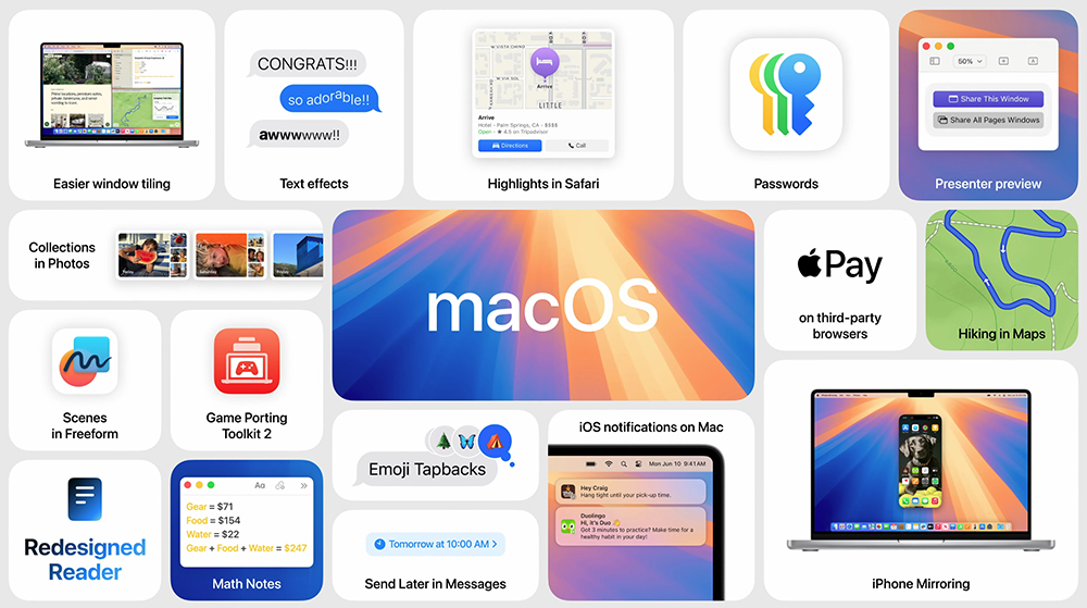macOS Sequoia 不仅让你的 Mac 有苹果智能（AI）还能遥控玩 iPhone - 安卓手赚网