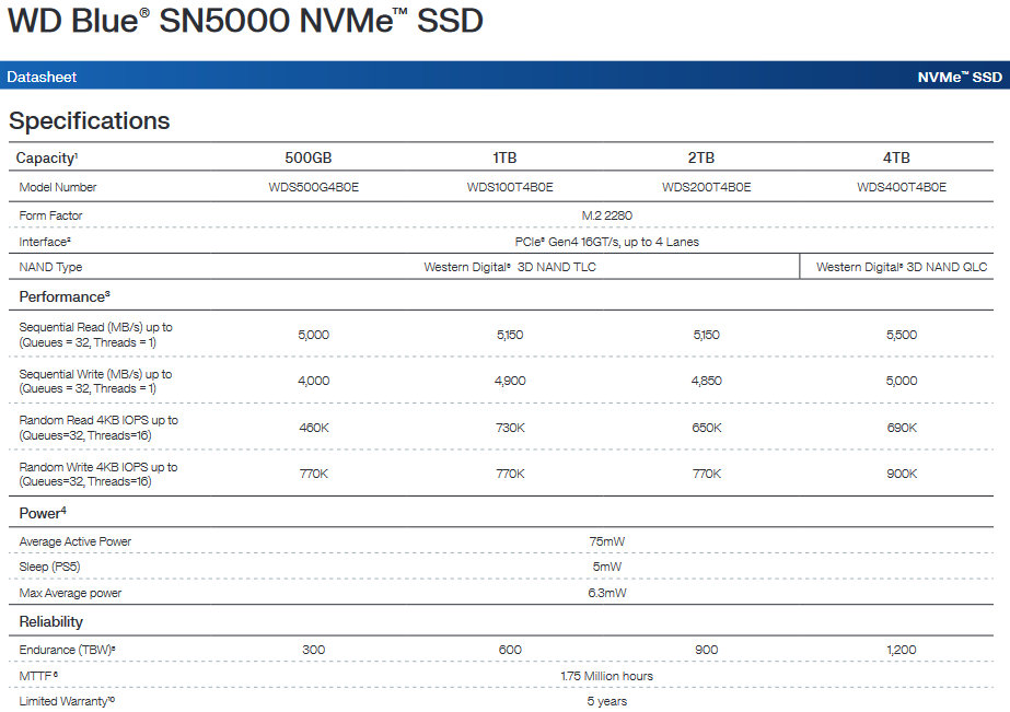 性能提高并新增 4TB 选项，Western Digital 推出 WD Blue SN5000 NVMe SSD