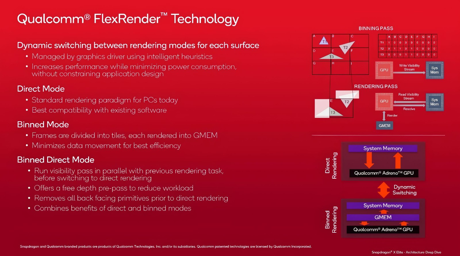 QUALCOMM-SNAPDRAGON-X-ADRENO-X1-SLIDES-8