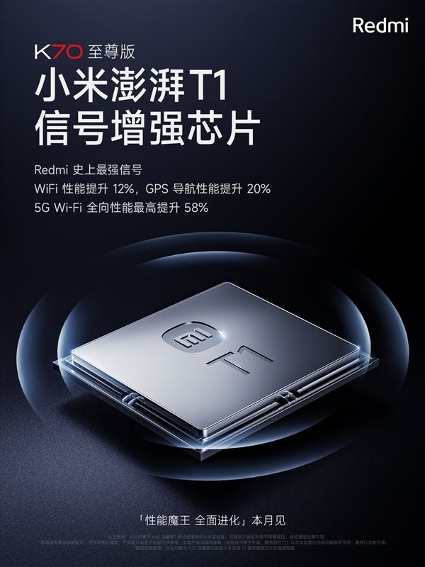 Redmi K70至尊版首发D1独显芯片：凑齐小米自研芯片四件套！