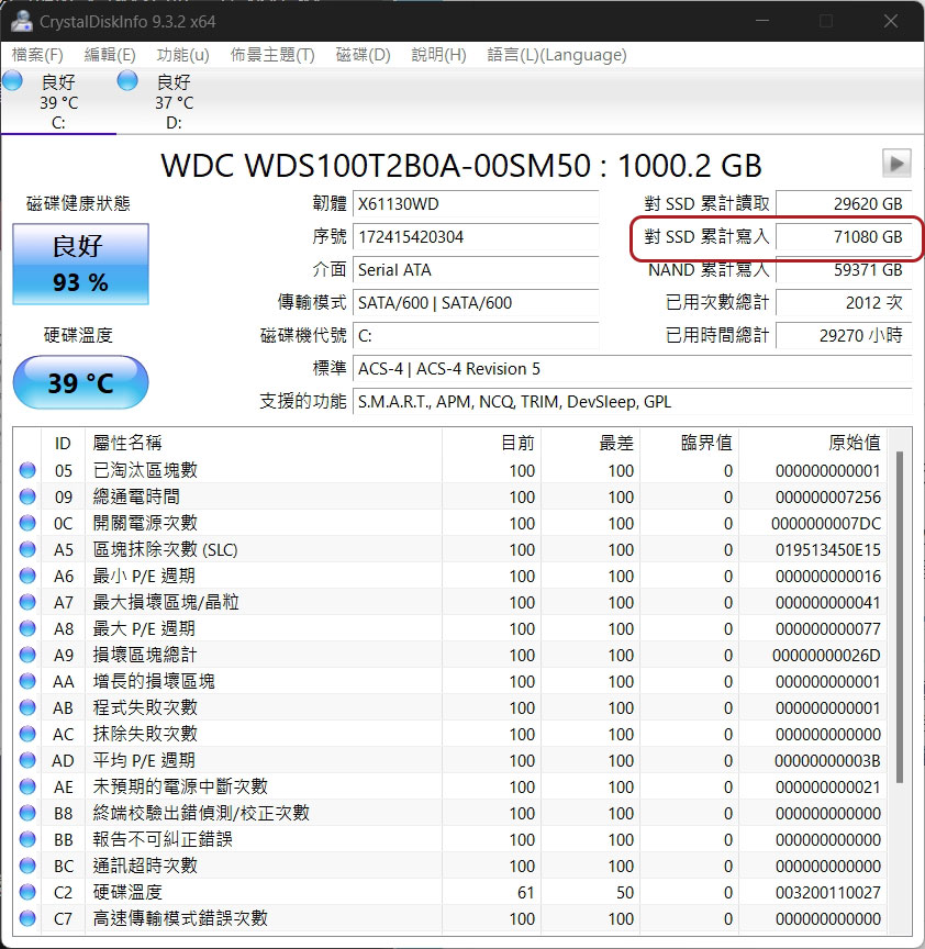 SSD 的使用寿命有多长？ - 安卓手赚网
