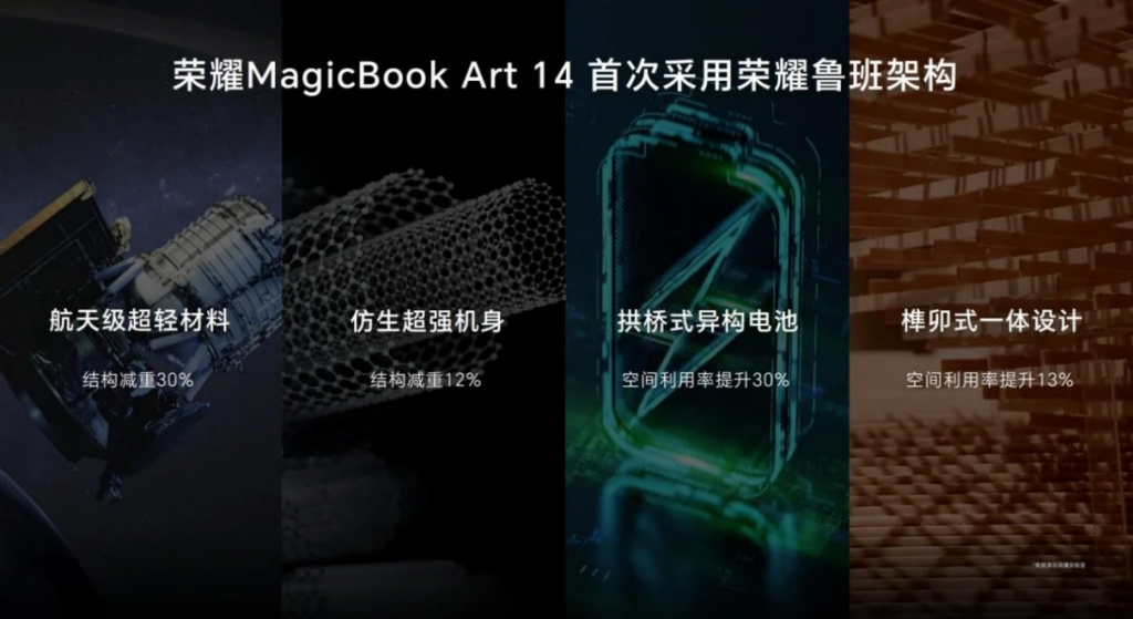 荣耀公布鲁班架构，MagicBook Art 14 可减重 30%