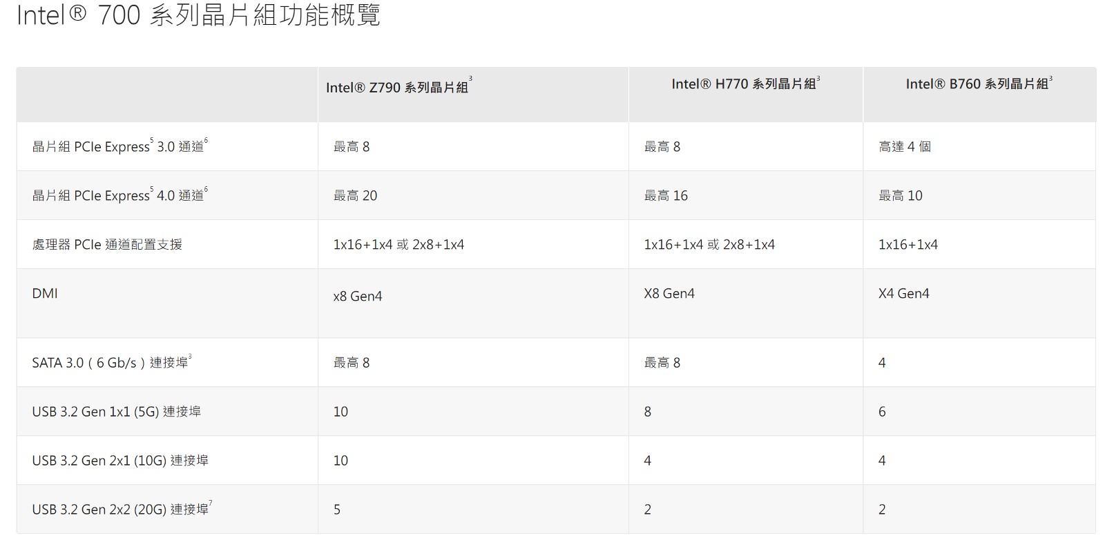 屏幕截图 2024-07-05 124038