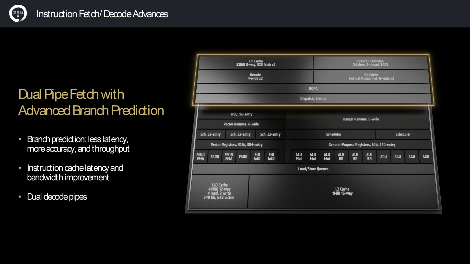 AMD Zen 5 架构