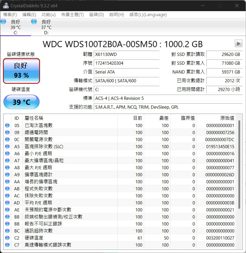 SSD 的使用寿命有多长？ - 安卓手赚网