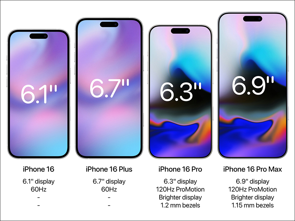 iPhone 16 等新品终将到来！ Apple 秋季新品发表会日期确定将于北京时间9月10日凌晨1点举行 -安卓手赚网