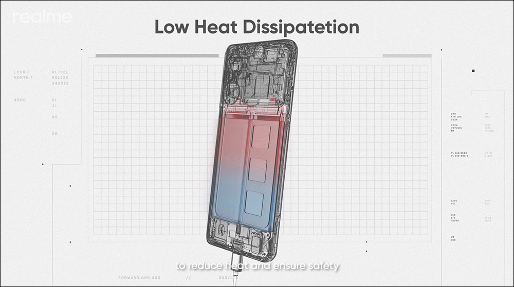 realme全球首发320W SUPERSONIC快充技术，首创折叠电池等三大技术，只需4分半就能充满！ - 安卓手赚网