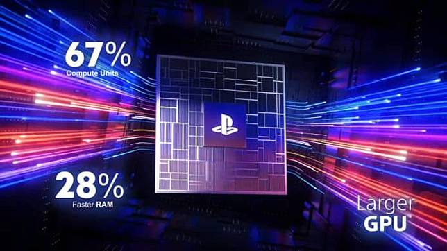 PS5 Pro 终于正式亮相 三大效能提升 + 推出日期和价格