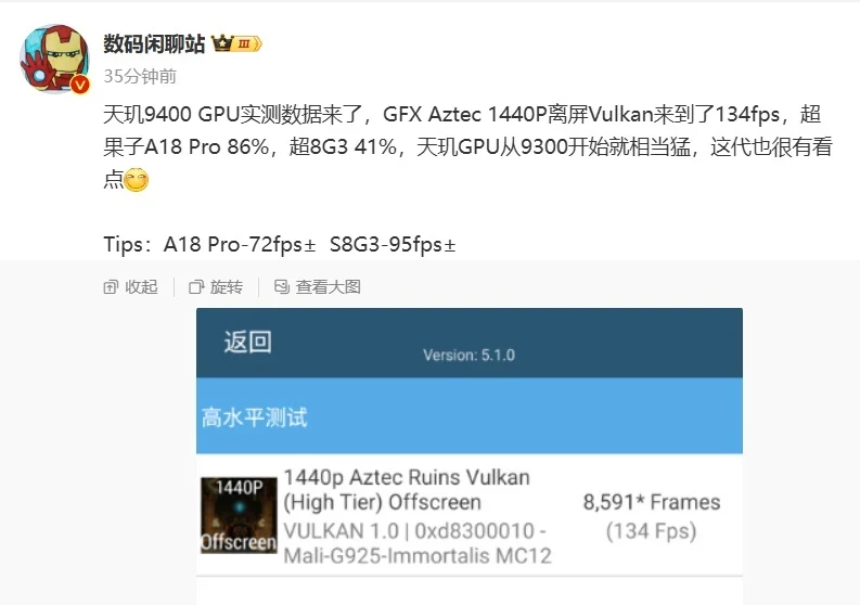 知名博主称：天玑9400 GPU 性能比 A18 Pro 高出 86%!!