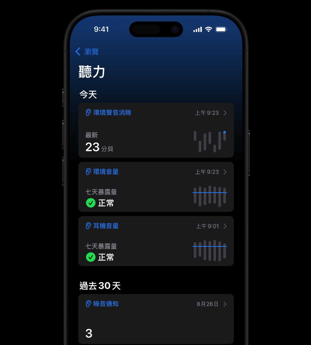 真快！ AirPods Pro 2 正式获得FDA认证成为助听设备 - 安卓手赚网