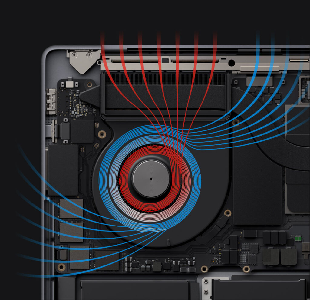 MacBook 风扇突然无故狂转？ 教你找出占用 macOS 资源的凶手！