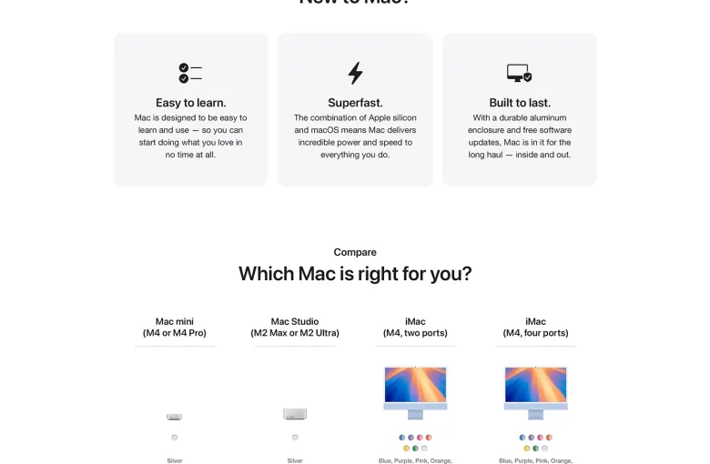 M4 Mac mini 变好小！ Amazon 透露规格最高 14 核 CPU、20 核 GPU、64GB 内存