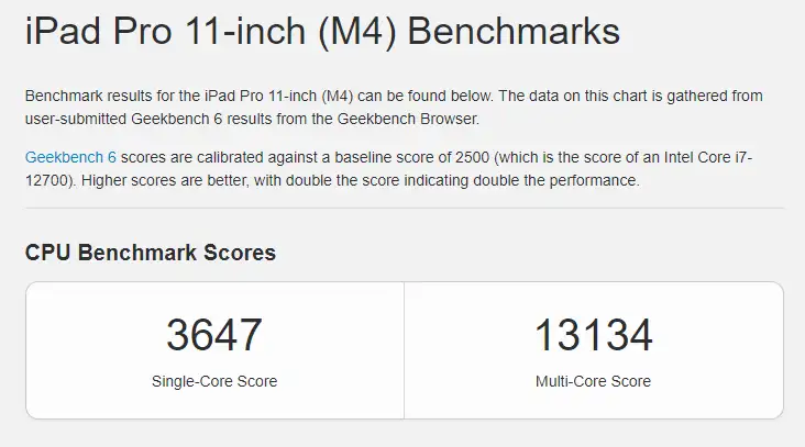 首个 M4 Mac 跑分现身，单核和多核略高于 iPad Pro - 安卓手赚网