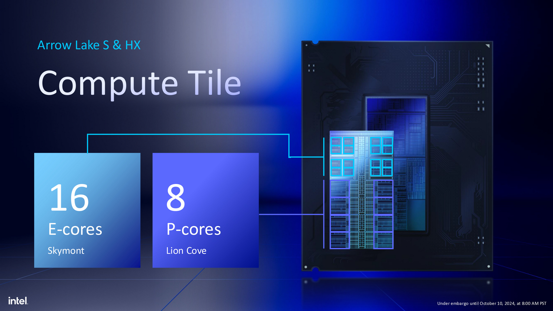 Intel Arrow Lake架构Core Ultra 200S系列处理器