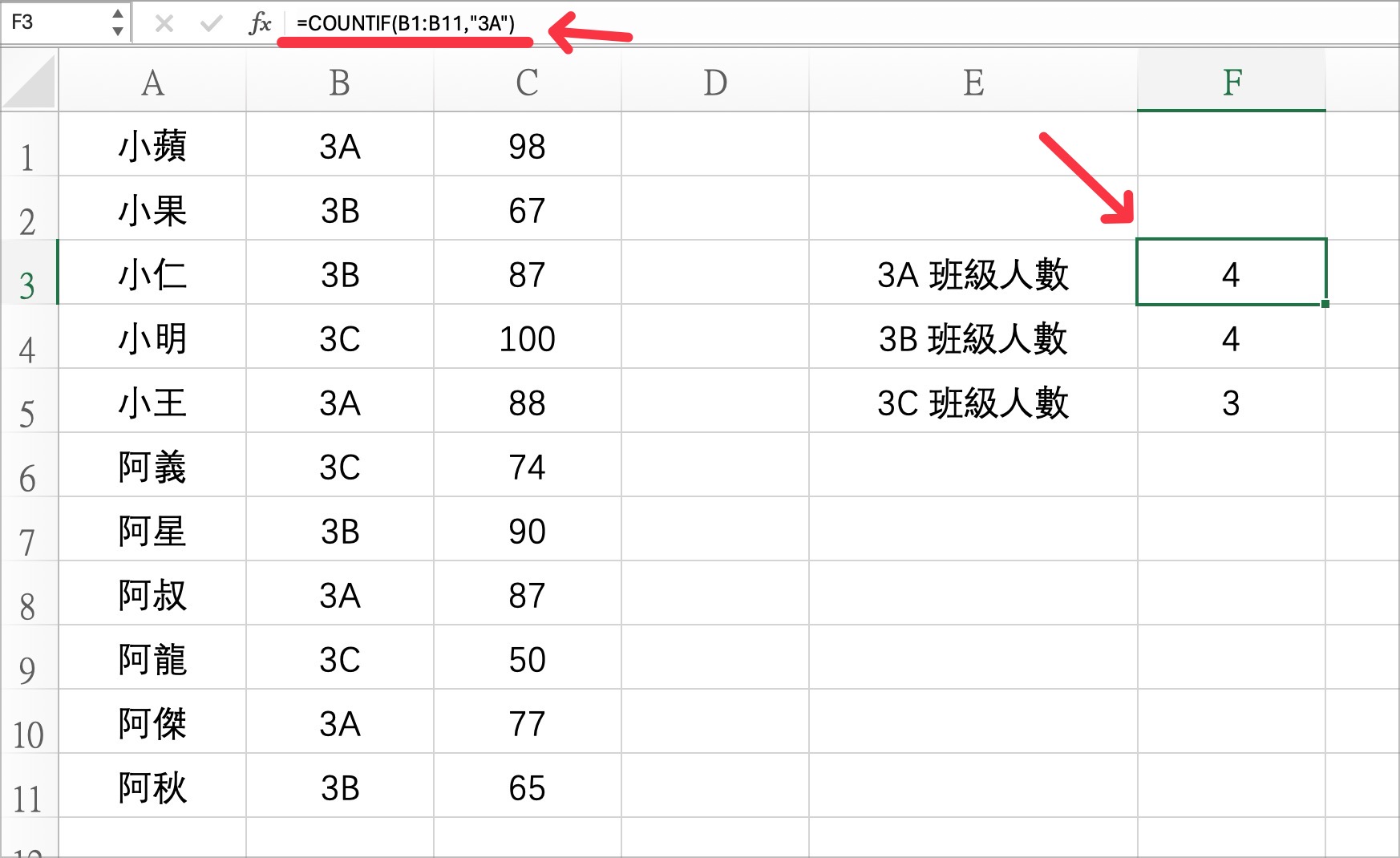 Excel 计算不同项目个数 COUNTIF