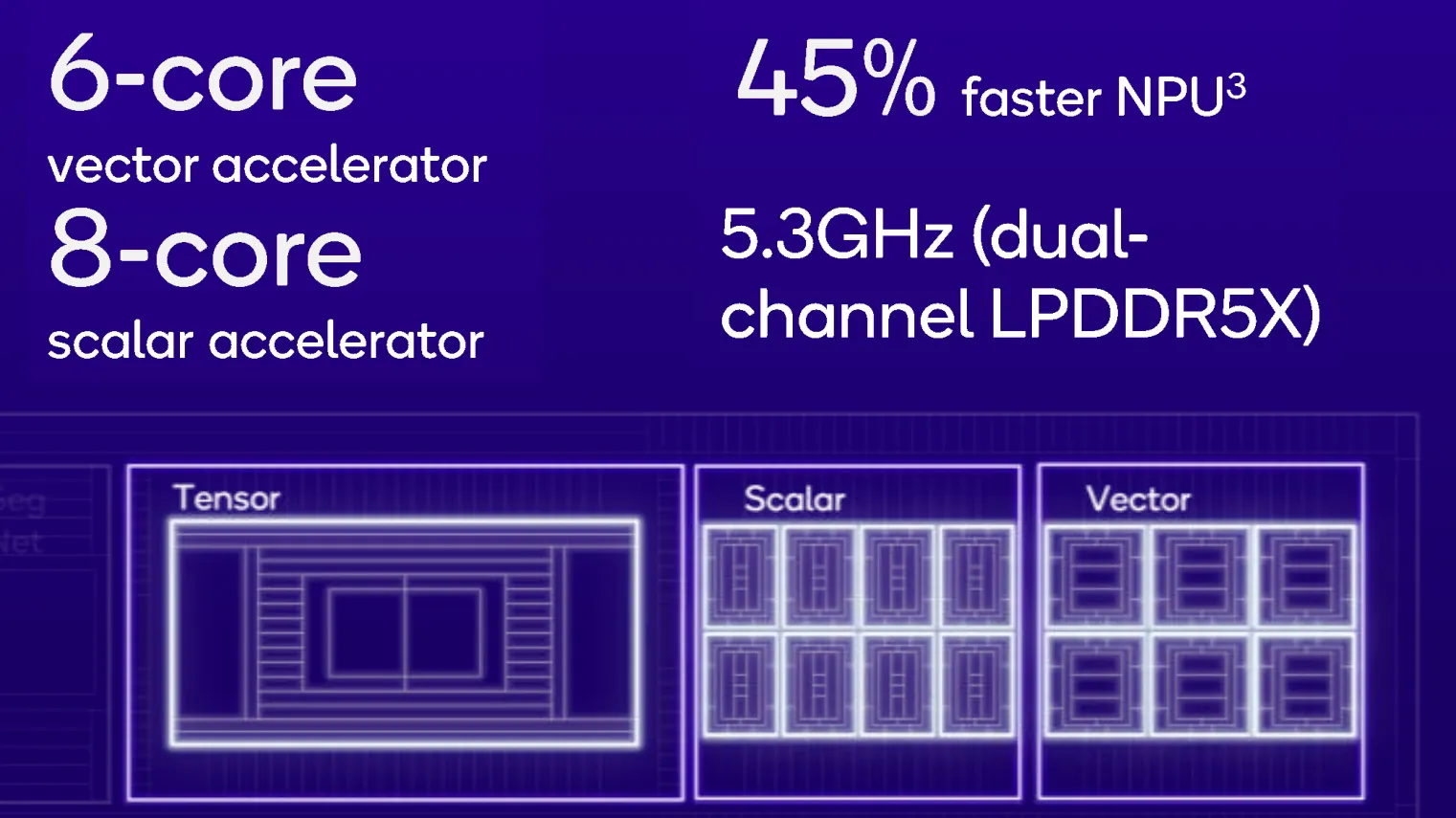 Snapdragon-8-Elite-Hexagon-NPU.jpg