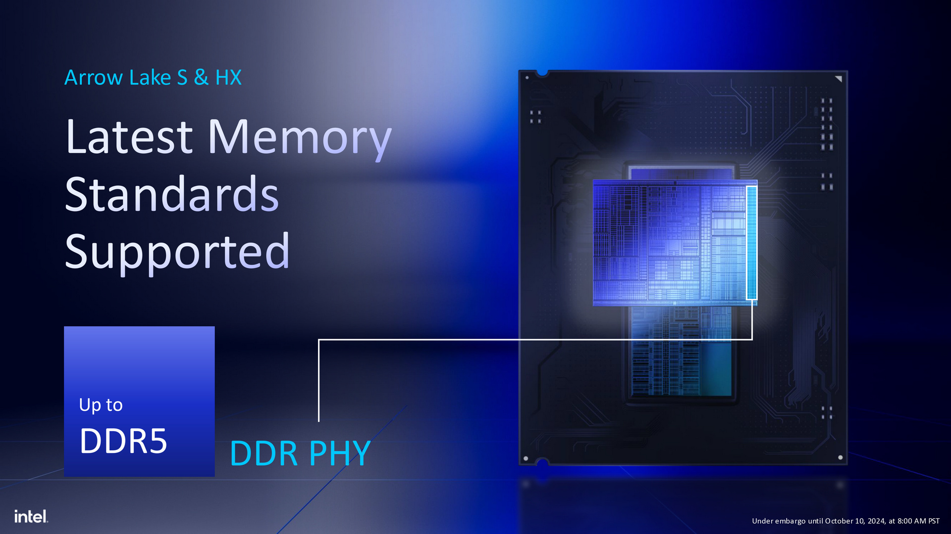 Intel Arrow Lake架构Core Ultra 200S系列处理器