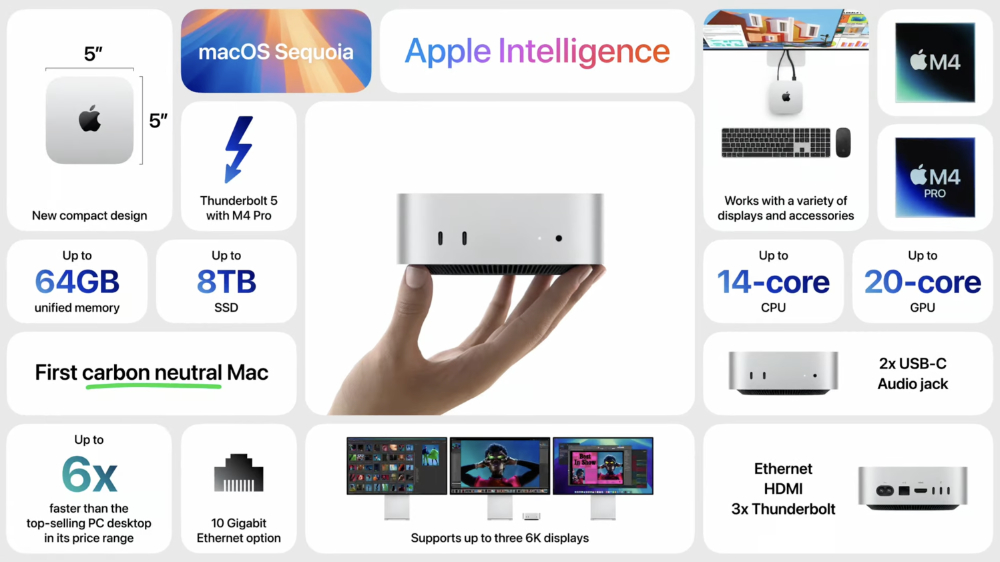一半迷你、更加强大 M4 Mac mini 发表：16GB RAM 起跳，M4 Pro 能耐同时揭晓！ - 安卓手赚网