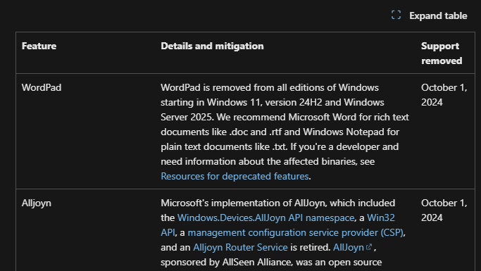 Windows 11 24H2 正式向 WordPad 说再见，升级后就不能使用了 - 安卓手赚网
