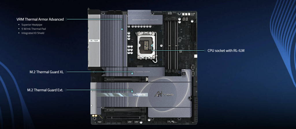 技嘉更新全线Z890AORUS系列配件，新增M.2导热垫片？