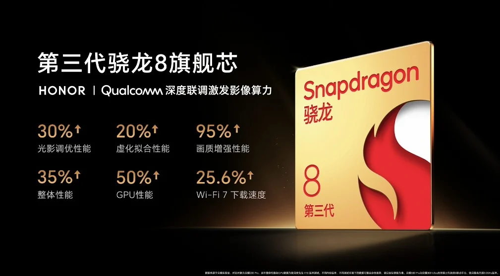 HONOR 300 与 300 Pro 发布，顶级 Harcourt 人像