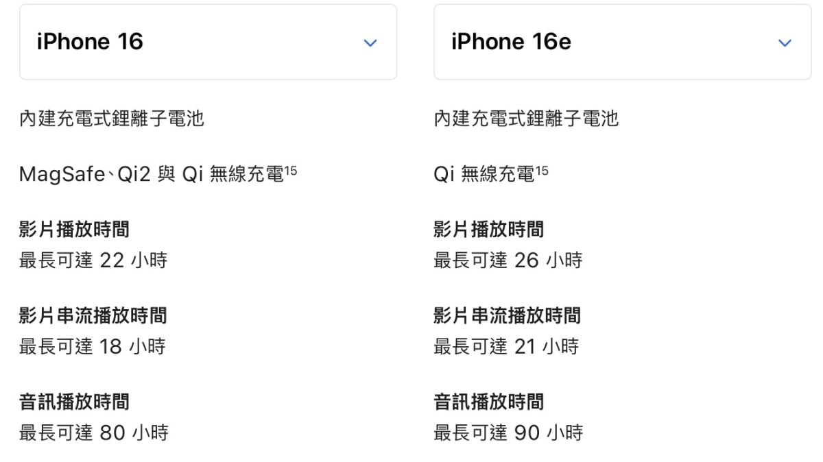 iOS iPhone iPhone 16e C1 Apple C1