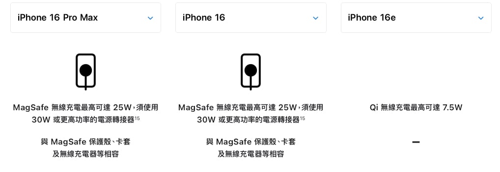 iOS iPhone iPhone 16e iPhone 16e 懒人包