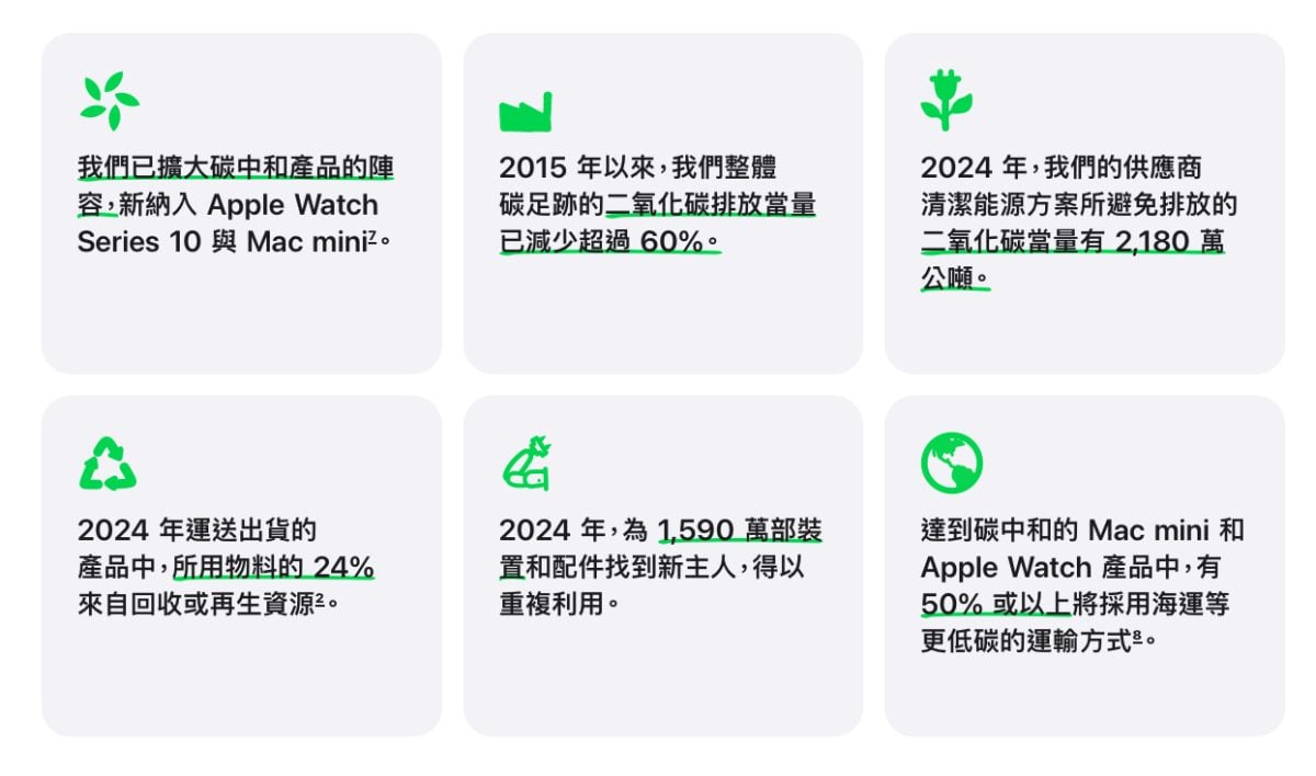 苹果2025年世界地球日促销2025年世界地球日促销Apple