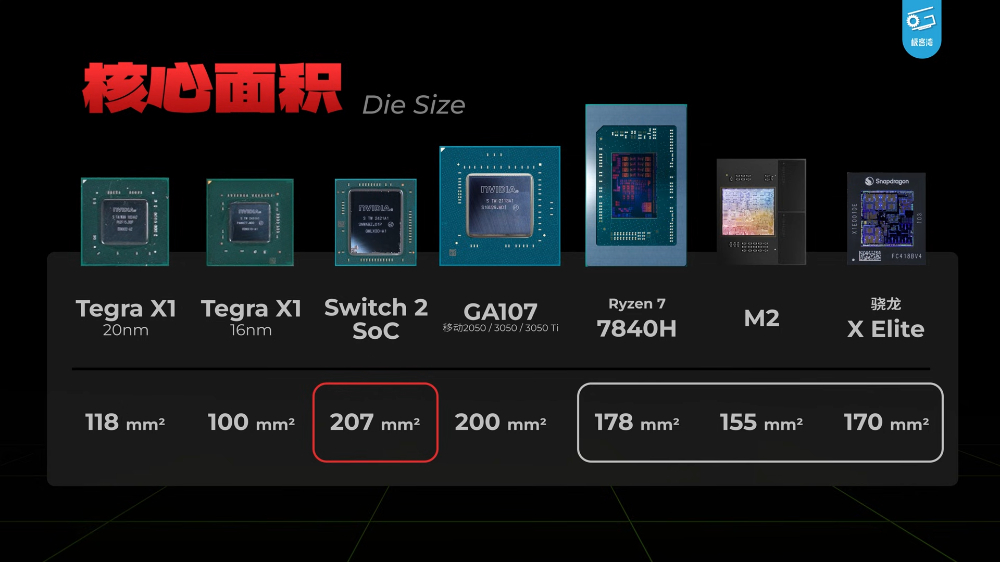 首个Nintendo Switch 2芯片开箱曝光，效能模拟比前代大幅提升 -计算机王阿达