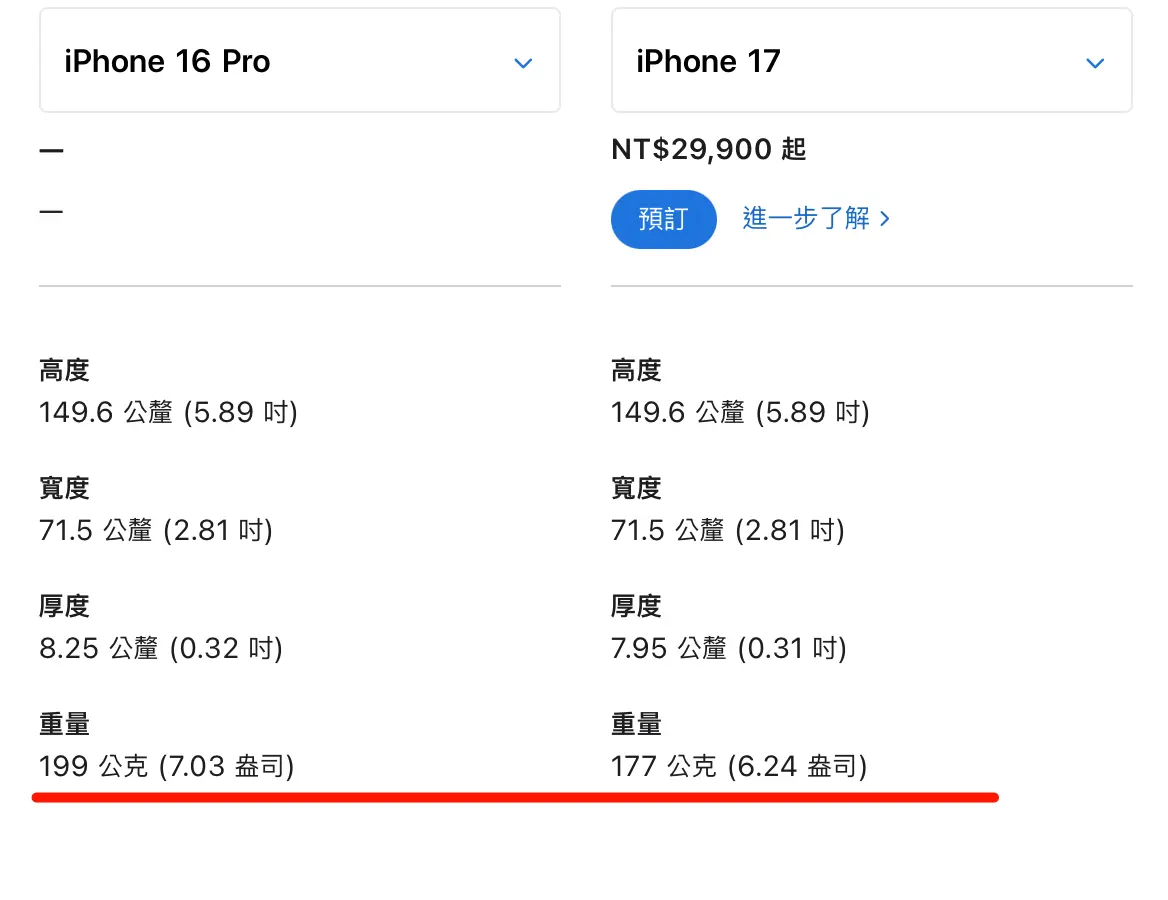 iPhone 16 Pro iPhone 17 比较